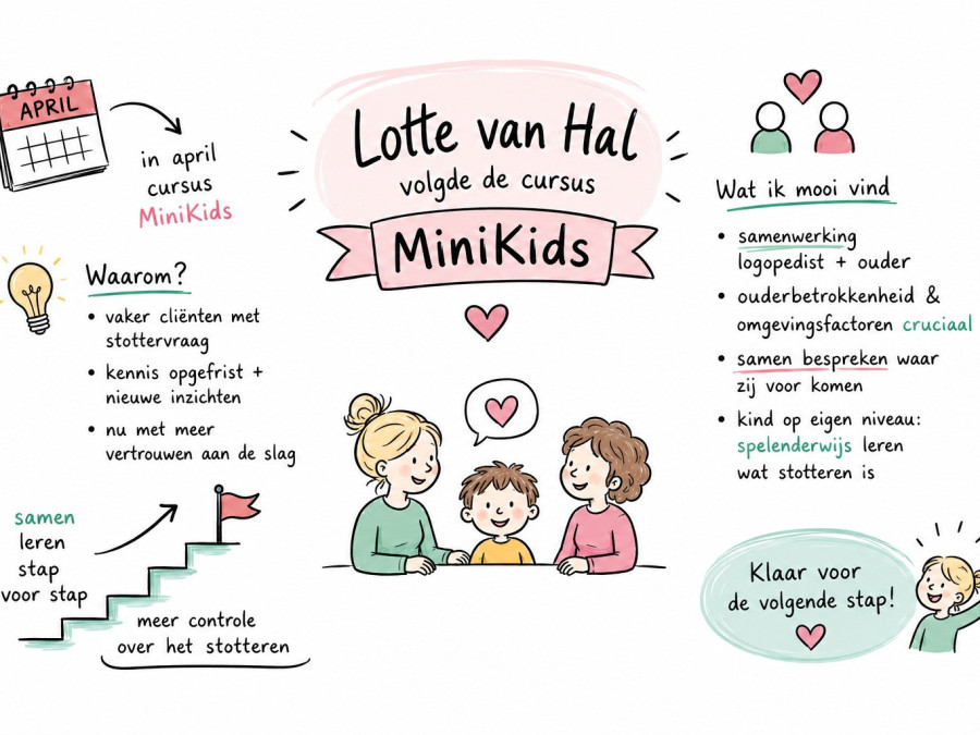 Lotte van Hal volgde de cursus MiniKids